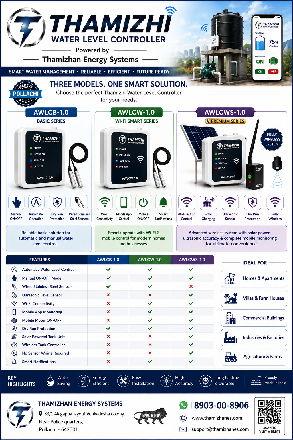 Water Level Controller Specifications